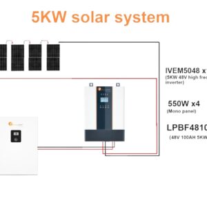 5KWH SOLAR SYSTEM.